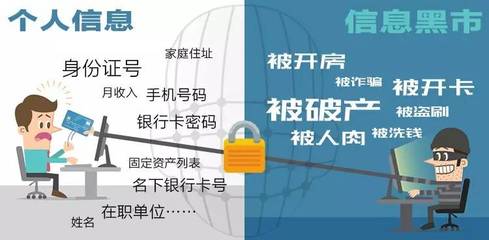 《网络安全法》今起实施，人脸识别技术筑就网络服务安全新防线