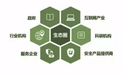 艾瑞 微信信息安全体系获国际认证，企业自治推动行业良性发展